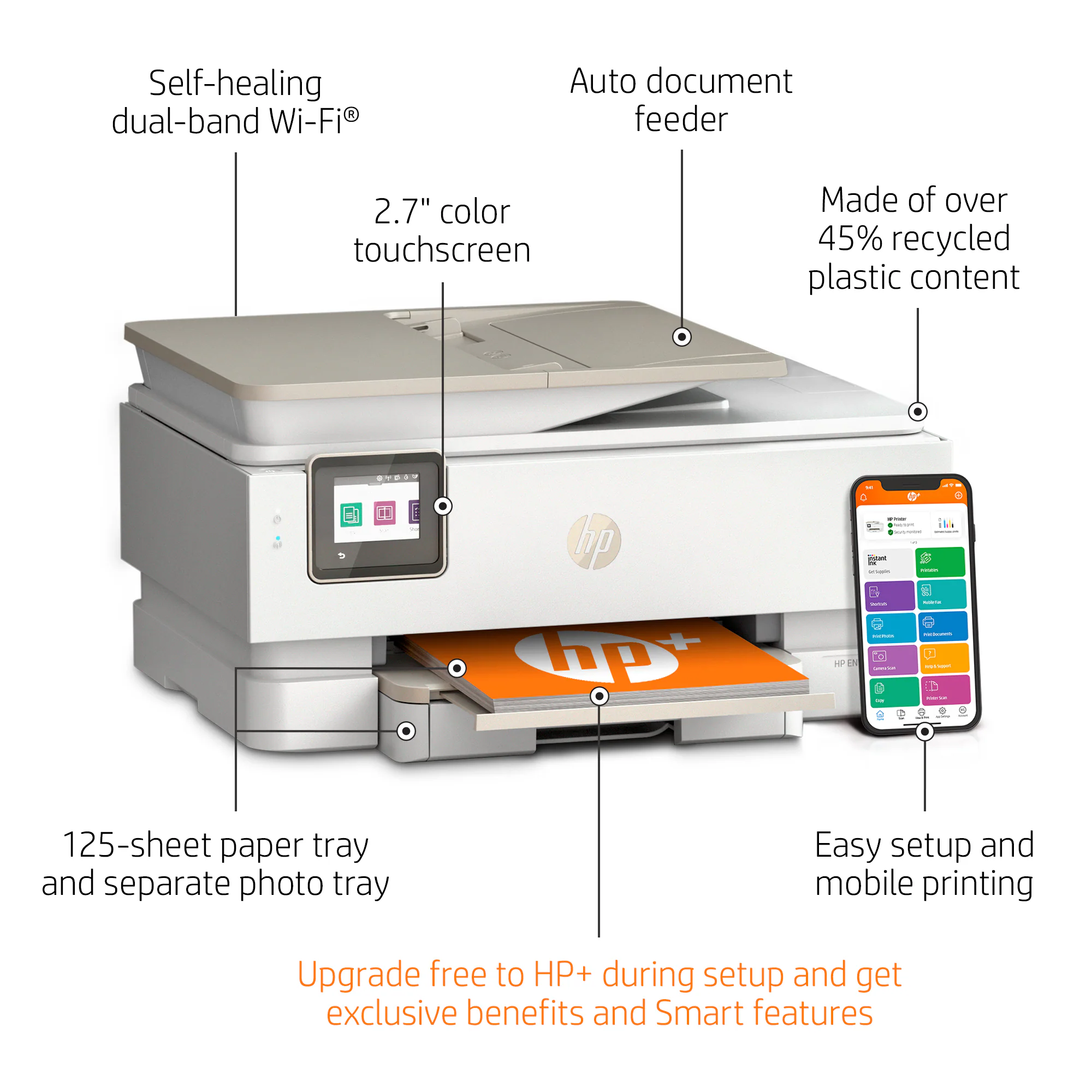 HP ENVY Inspire 7955e All-in-One Printer view 5